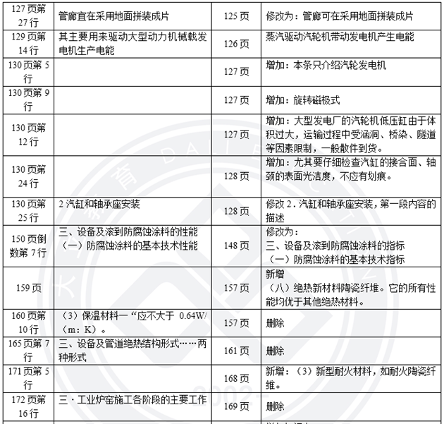 機電3.png