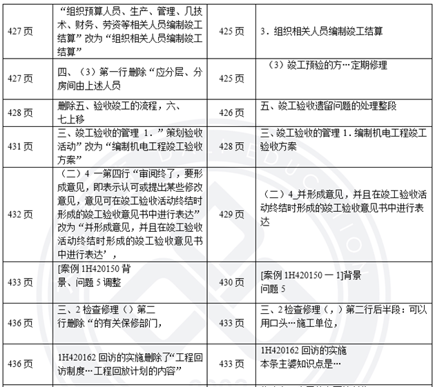 機電9.png