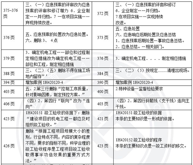 機電8.png
