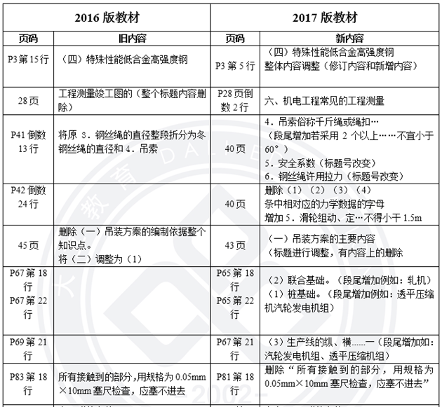 機電1.png