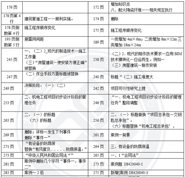 機電4.png