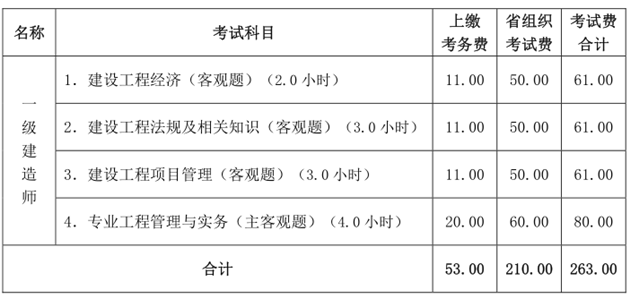 山西一建收費標準.png