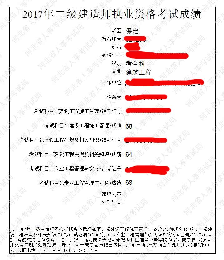 2017年二級建造師考試學員成績.jpg