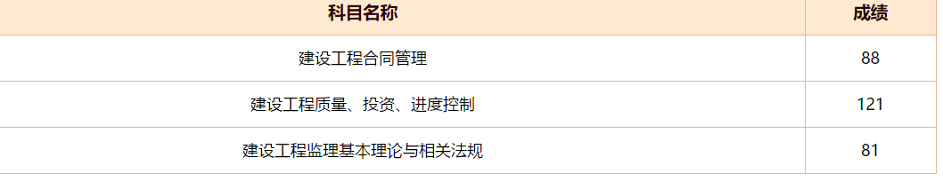 成績5.png