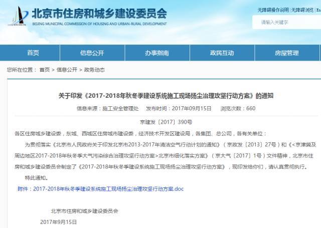 北京最嚴停工令通知.jpg