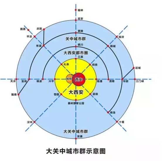 關中平原1.jpg