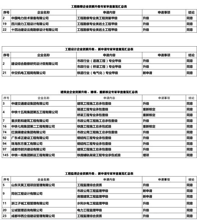 住建部資質申請1.jpg