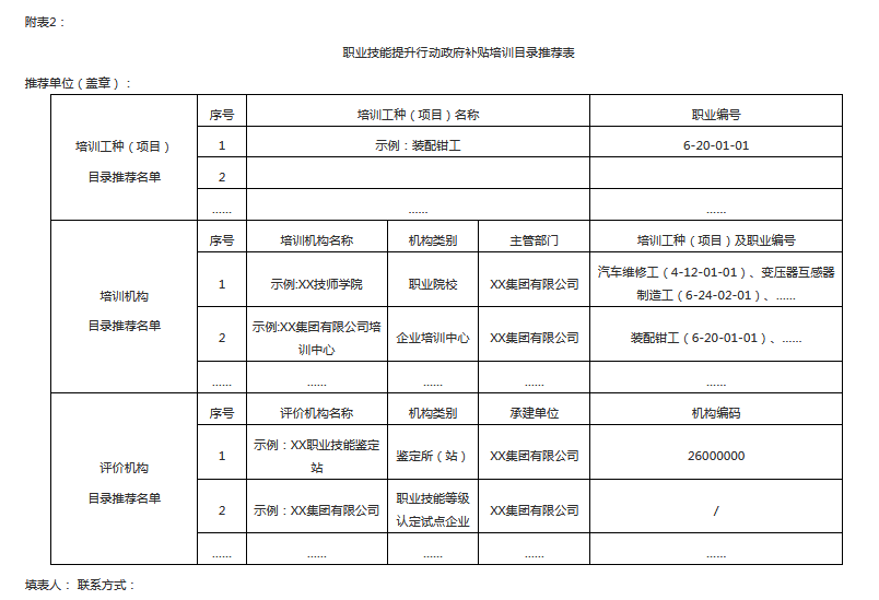 陜西附表2.png
