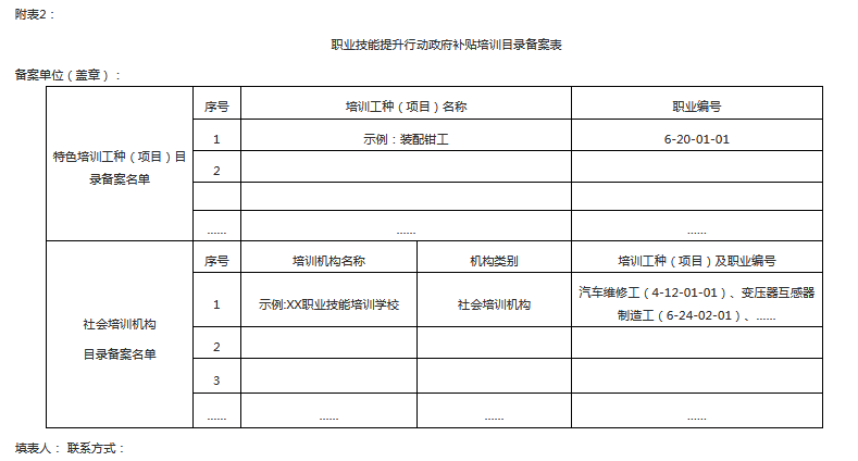 陜西附表22.png