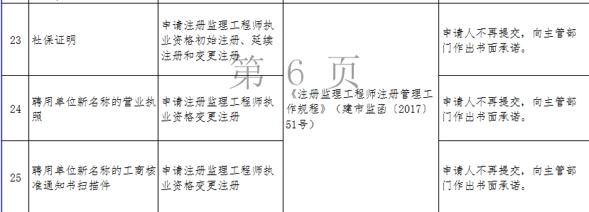 監理.png
