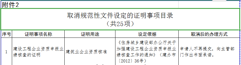 資質告知.png
