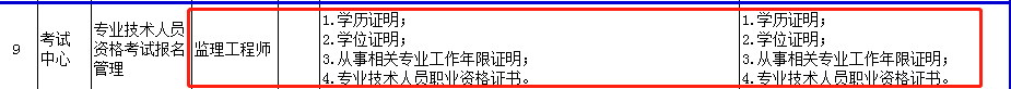 監理材料.png