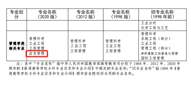 專業變化3.png
