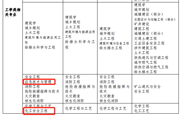 專業變化2.png