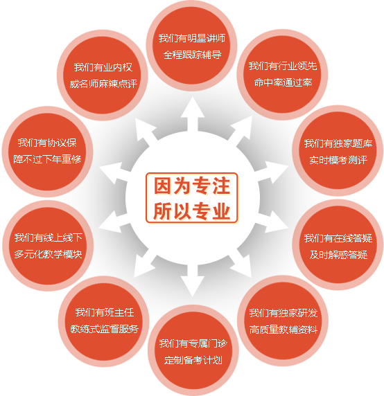 大立優勢.png