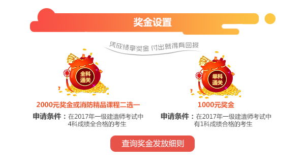 獎(jiǎng)項(xiàng)設(shè)置.jpg