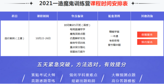 2021一級(jí)造價(jià)工程師魔鬼訓(xùn)練營(yíng)，鎖定核心考點(diǎn)，突破提分命門(mén)！