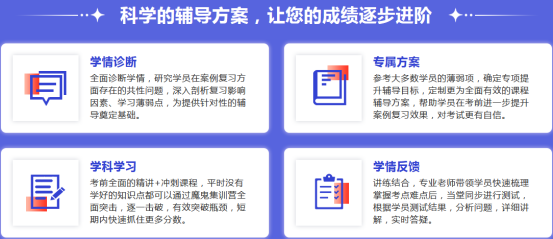 2021一級(jí)造價(jià)工程師魔鬼訓(xùn)練營(yíng)，鎖定核心考點(diǎn)，突破提分命門(mén)！