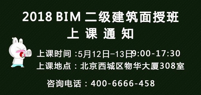BIM