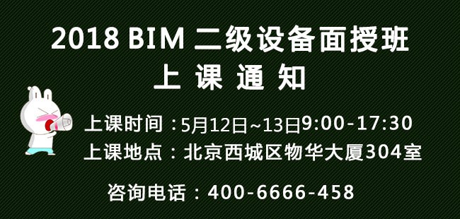 BIM
