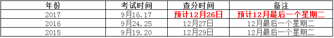 一級建造師13 (2).png