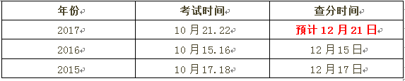 一級建造師11.png
