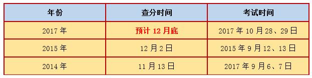 安全成績(jī)查詢時(shí)間.jpg