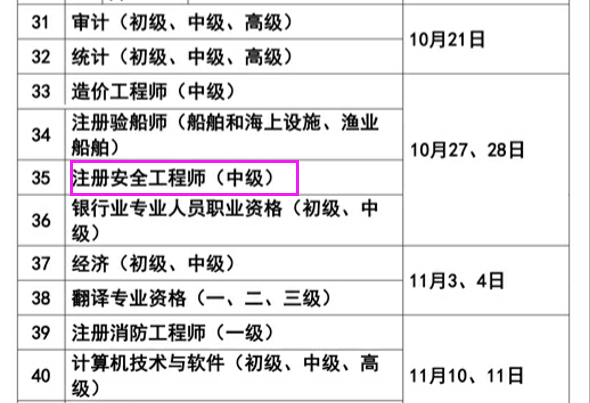 2018年專業技術人員資格考試時間公布.png