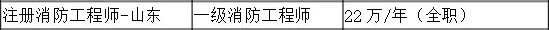 2018年一級(jí)消防工程師工資22.jpg