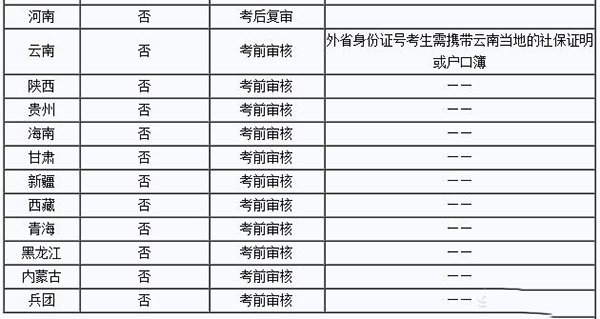 一級消防工程師2.jpg