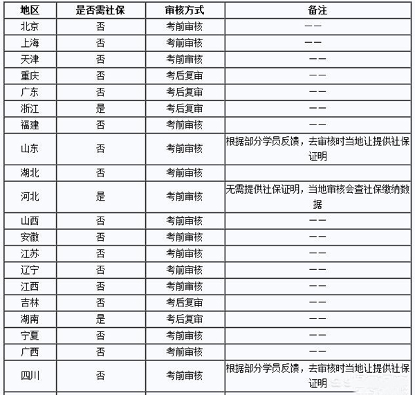 一級消防工程師1.jpg