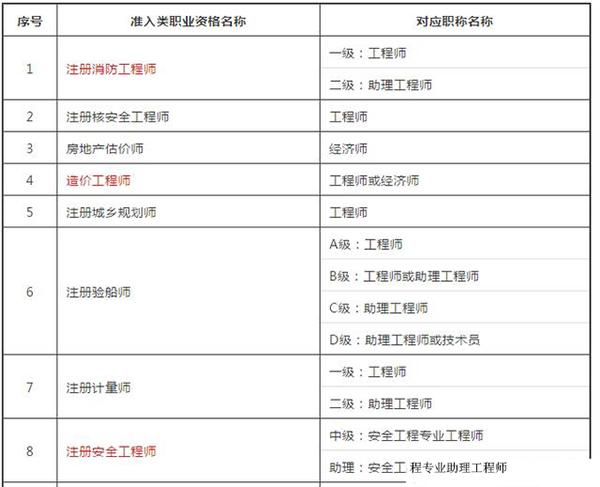 湖北省人力資源2.jpg