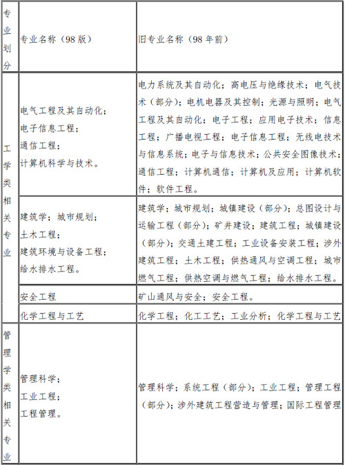 消防專業.jpg