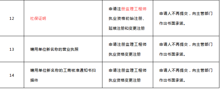 監理1.png