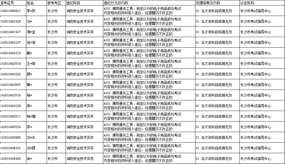 違紀1.png