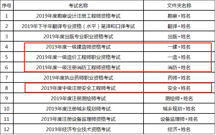 馬鞍山附表.png