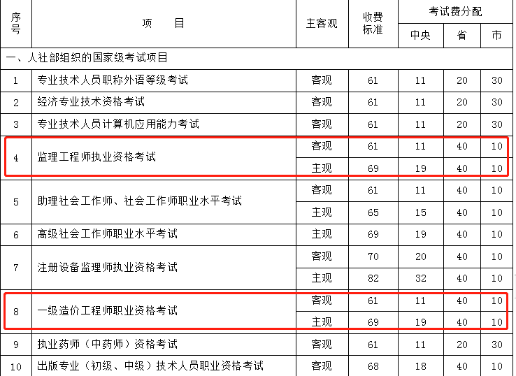 遼寧收費1.png