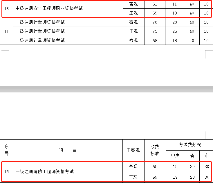遼寧收費2.png