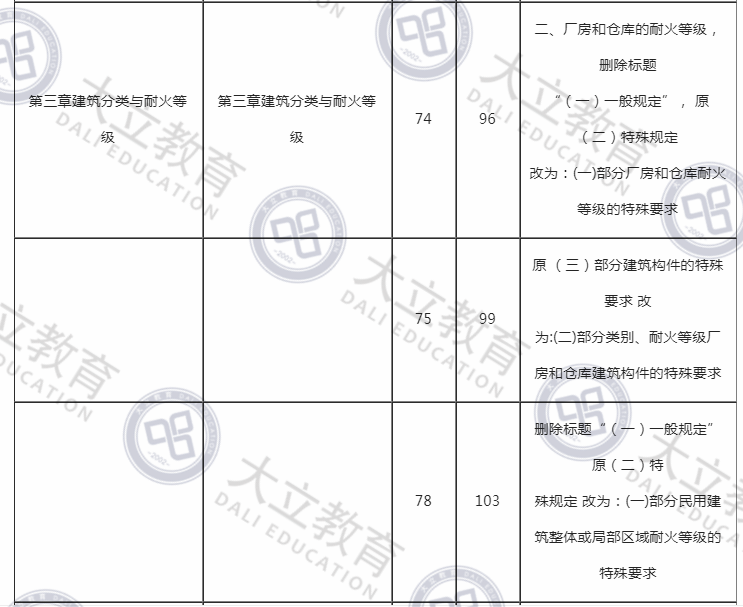 實務3.png