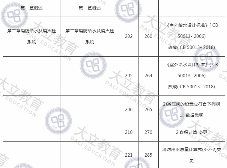 實務7.png