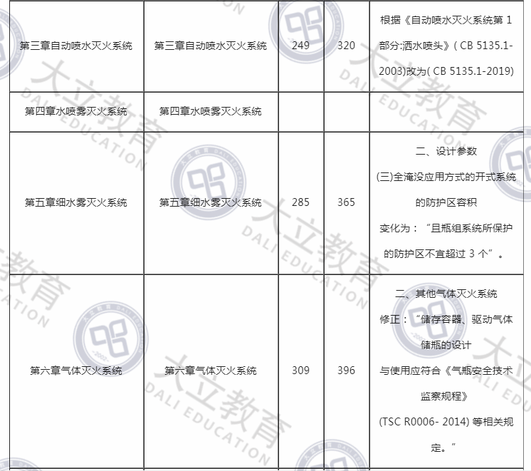 實務8.png