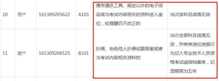 陜西違紀2.png