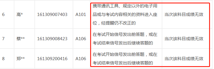 陜西違紀1.png