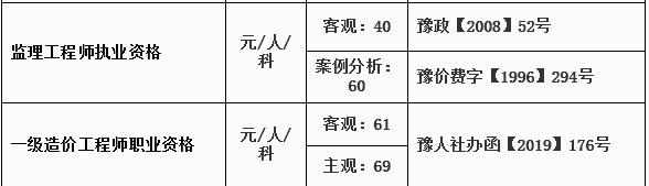 河南監理造價.png