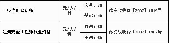 一建安全.png