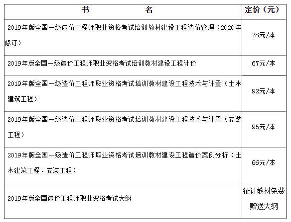 江西2021年一、二級造價工程師考試教材征訂指南