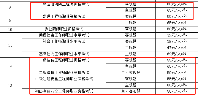 貴州收費.png
