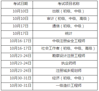 重慶2021年一級(jí)造價(jià)工程師考試考生疫情防控須知