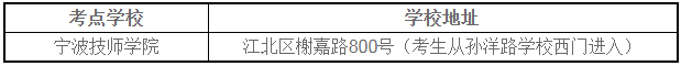 浙江寧波2021年一級造價(jià)工程師考試應(yīng)試須知