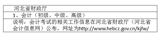 河北會計(jì)類.png